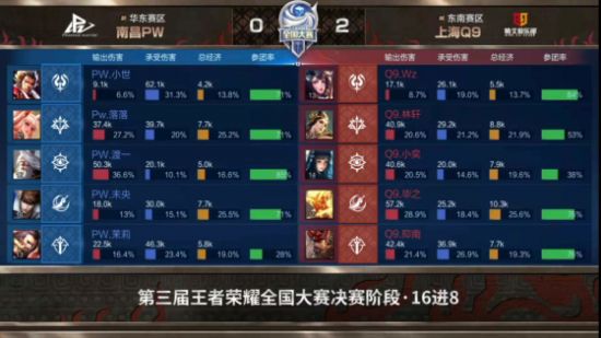 普陀桃浦足球邀请赛点燃区域协同新活力