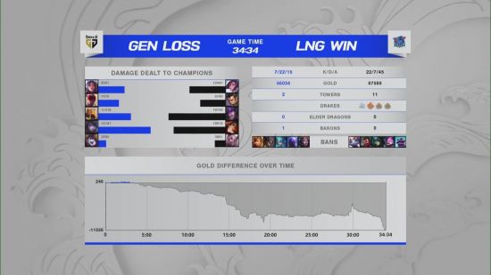 风暴英雄国服测试来袭 玩家期待已久的机会