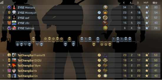 PUBG免费试玩活动即将开启，尽享游戏乐趣